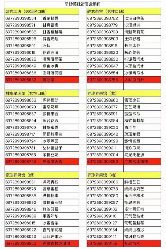 悦刻五代幻影60种限定口味编码